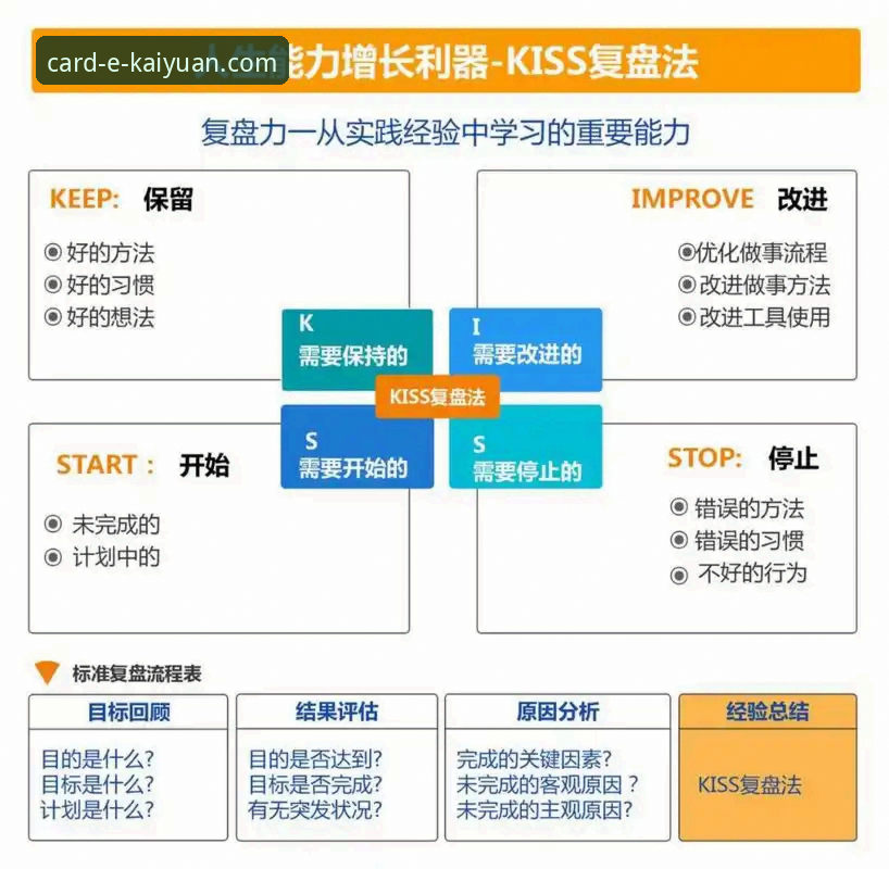 3个关键转折点，复盘快船18分领先到20分溃败的戏剧一夜