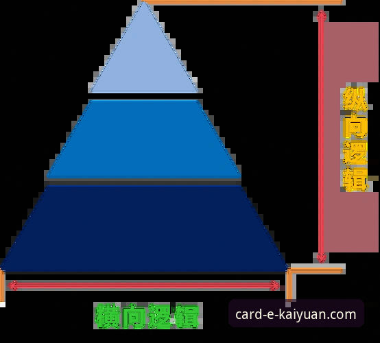 解读开元棋牌版本号的3个核心维度：从v2.1.0看平台进化逻辑